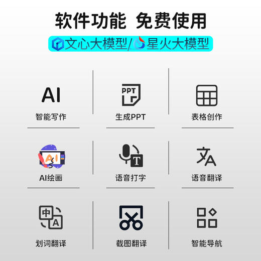 DeepSeek加持 塞尔兰斯AI智能语音鼠标， 职场“十八班武艺”，样样精通【72h发货】 商品图8