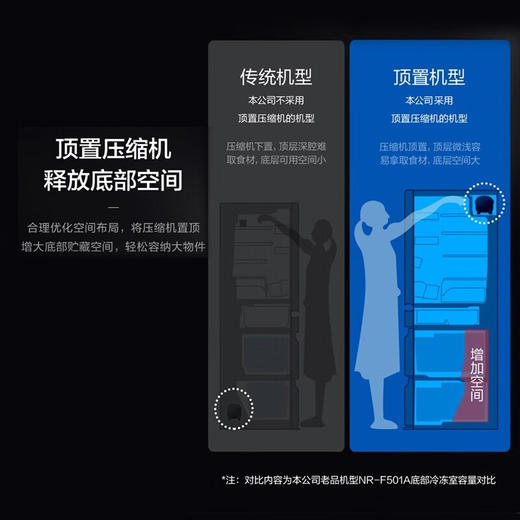 松下387升嵌入式多门冰箱超薄60cm 黑科技纳诺怡 智能WIFI 自动制冰电冰箱优选NR-EE40TXB-W 商品图5