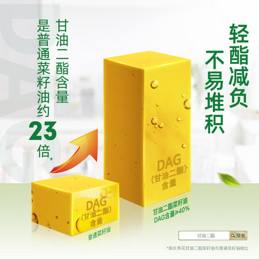 长寿花轻酯甘油二酯食用油40%DAG含量 5L 低芥酸菜籽二酯油家庭装 赠送5斤长粒香大米 商品图8