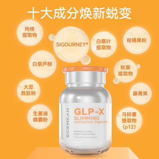 口服思美（植物基底，非药物）【Scenkan GLP-X】美国FDA国际认证！ 商品图2