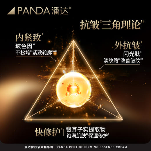 【直降230❗限量手慢无】潘达富肽面霜抗皱紧致保湿修护胜肽乳霜面部护肤品50g 商品图9