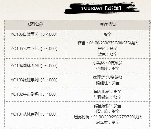 【低至￥15/对】YOURDAY日抛体验装活动19.9/2片 35.9/4片 59.9/8片  14.2-14.5mm（注：短期抛无售后 介意慎拍！） 商品图1