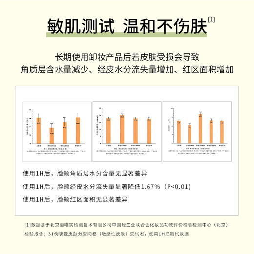 【限时折扣】花印多效卸妆膏 70g（国产） 商品图4