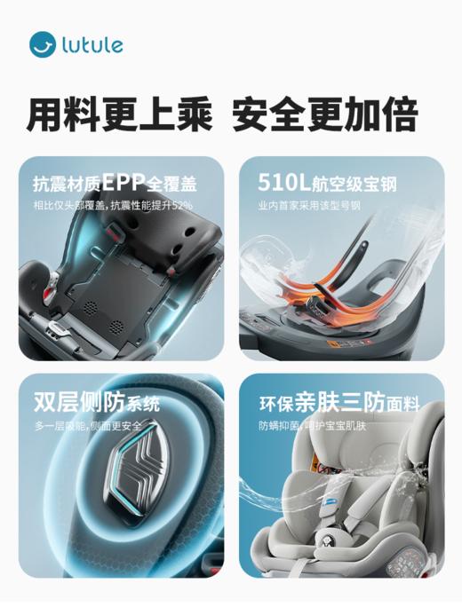 儿童安全座椅路途乐（lutule）儿 0–12岁全龄i-Size认证 婴儿 360度旋转 商品图4