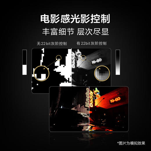 【国补15%】索尼电视9系 Mini LED背光 22bit灰阶控制 更高亮度更精准控光 影院级穹顶声场 广视角 75英寸 K-75XR90 商品图3