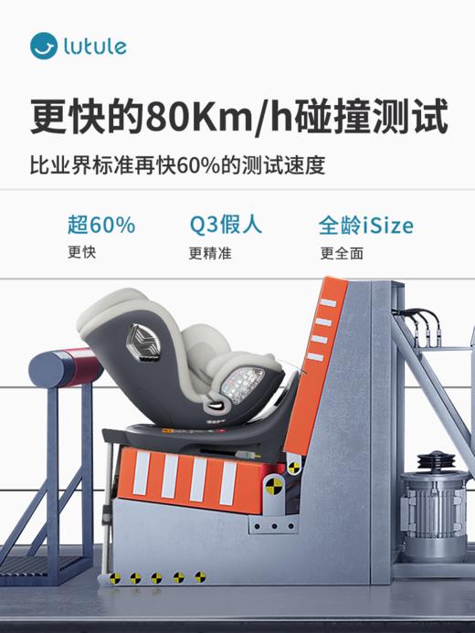 儿童安全座椅路途乐（lutule）儿 0–12岁全龄i-Size认证 婴儿 360度旋转 商品图5