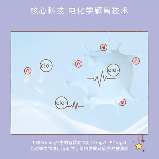 【清洗器上新！】隐形眼镜护理消毒仪  99.9%杀菌率 商品图2