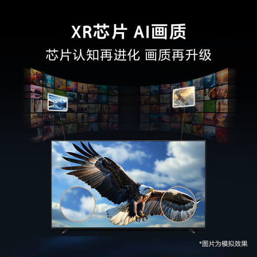 【国补15%】索尼 新品 75英寸 索尼电视7系 MiniLED电视 AI画质音质优化 XR认知芯片 旗舰液晶 K-75XR70 商品图4