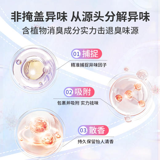 【品牌直发】kincho日本金鸟室内空气清新剂持久清香厕所宠物家用车内除臭香薰 商品图1