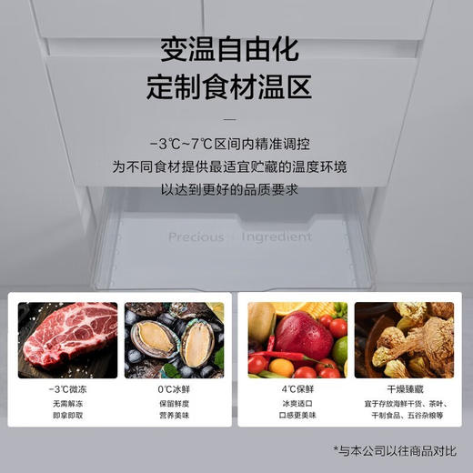 松下387升嵌入式多门冰箱超薄60cm 黑科技纳诺怡 智能WIFI 自动制冰电冰箱优选NR-EE40TXB-W 商品图4