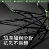 蕉下（beneunder）全自动雨伞三折加固折叠8骨伞 商品缩略图6
