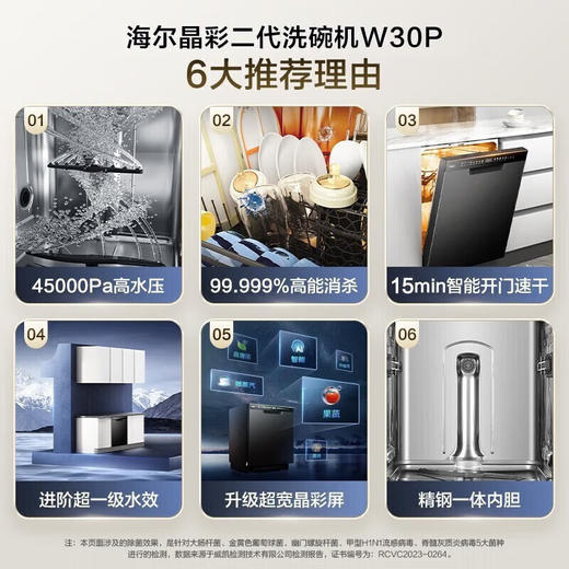 【以旧换新W30P】海尔（haier）15套嵌入式洗碗机EYBW153286SHU1 商品图1
