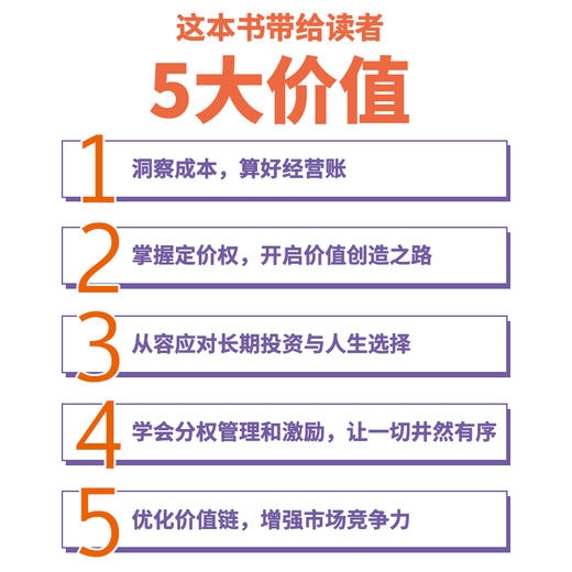 烟火里的财富 **能学会的管理会计思维 财富思维通往财务自由之路 财富觉醒 财富本质 培养富人思维 金融投资理财技巧 商品图2