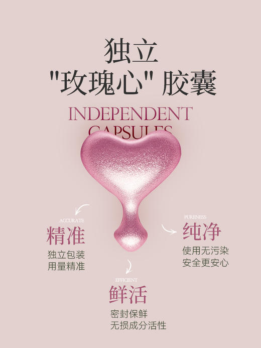 【临期清仓】效期到2026.7|芳研社玫瑰胜肽精华油改善肌肤干燥紧致令肌肤水润娇嫩30粒 商品图5