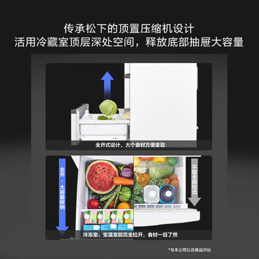 【年底大促  特价机】松下空调532升家用大容量多门冰箱 NR-JE54WGC-W 商品图7