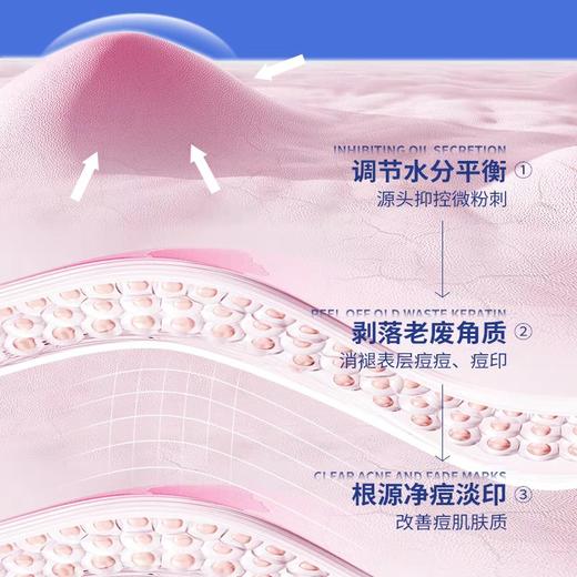 华南瑞康清肌净颜祛痘膏专研乳祛痘改善黑头舒缓泛红痘印水杨酸 商品图2