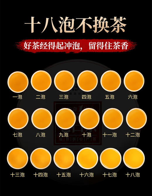 传奇会茶叶  福鼎白茶寿眉老白茶2饼装共500g（250g*2） 2019年老寿眉正宗福建白茶2饼装 商品图7