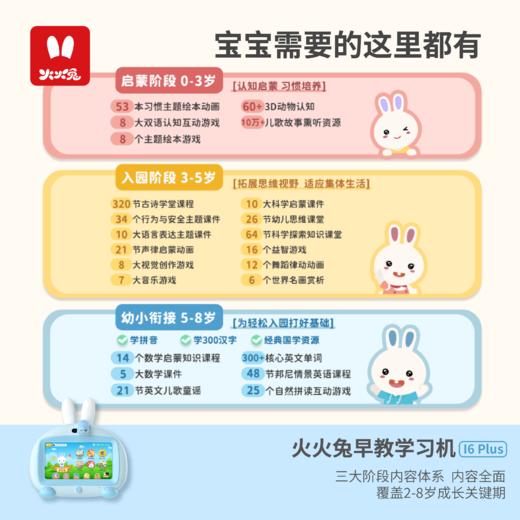 火火兔学习机 i6 plus 商品图7