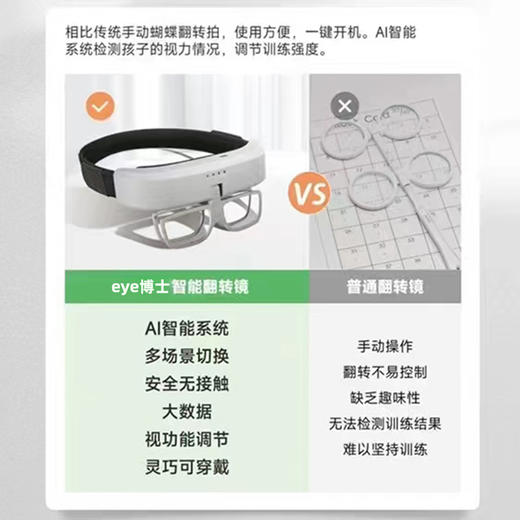 EYE博士 智能翻转拍（打包一口价商品不支持单拍） 商品图3