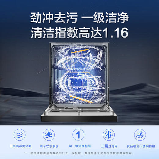 【以旧换新W30P】海尔（haier）15套嵌入式洗碗机EYBW153286SHU1 商品图4