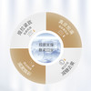 【普通仓发货】Bioagen博奥真【Purol筋膜饮1.0】 10瓶/盒（一般贸易版） 商品缩略图6