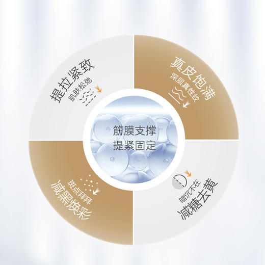 【普通仓发货】Bioagen博奥真【Purol筋膜饮1.0】 10瓶/盒（一般贸易版） 商品图6