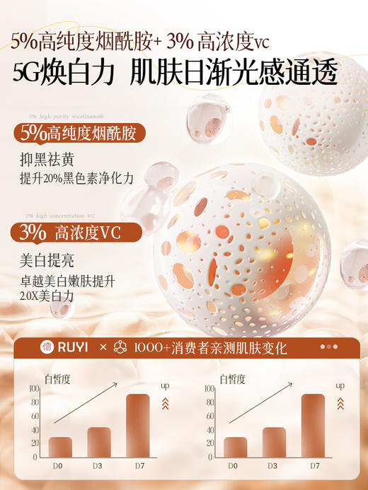 儒意虾青素水乳套装美白提亮去黄保湿补水抗皱紧致抗衰老护肤正品男女 商品图3
