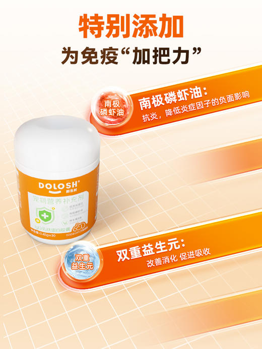 【新品福利】都乐时乳铁蛋白营养补充剂  犬猫通用  30粒装  增强免疫力 商品图5