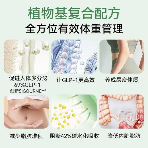 【Looduslik GLP-X212】闪电瓶来了~美国FDA国际认证！ 是时候摆脱那些多余的累赘肉啦！！拒绝打针吃药拉肚副作用~轻松减肥瘦身的秘密武器~ 商品图2