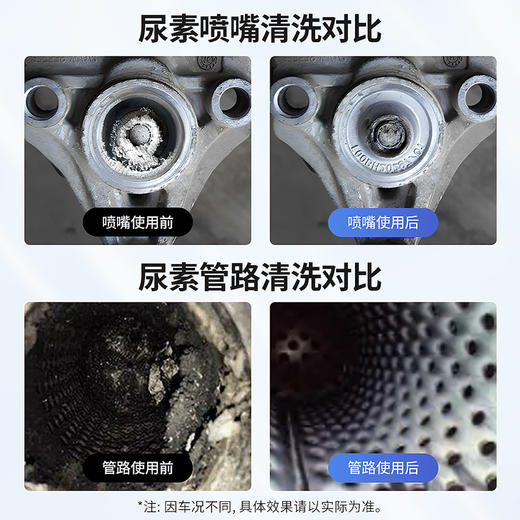 车仆尿素结晶清洗剂货车柴油车尿素结晶疏通剂尾气净化液添加剂 商品图3