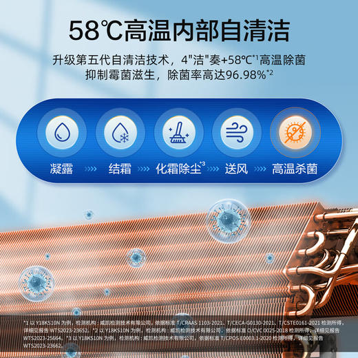 松下空调 2匹 新一级能效 变频冷暖壁挂式空调挂机 升级纳诺怡除菌自清洁 原装压缩机1.5匹 一级能效 CA35K410N 商品图4