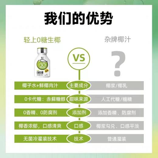 轻上椰汁0糖生椰 商品图3