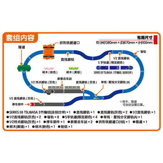 多美NO.915461CNE8系拱形铁路道口套组 商品图2