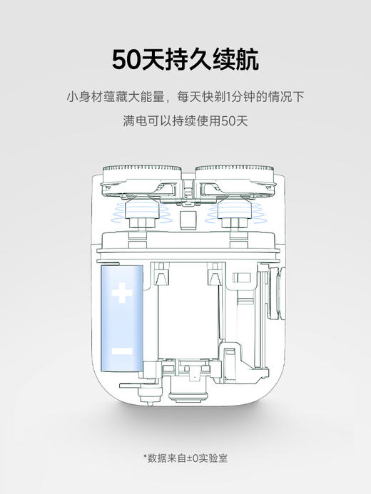正负零电动剃须刀 商品图3