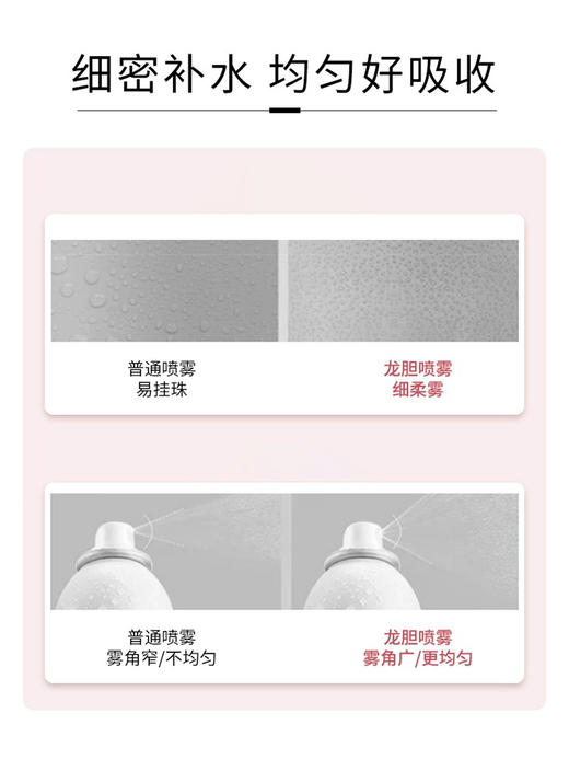 相宜本草龙胆安心舒润系列套装 商品图8