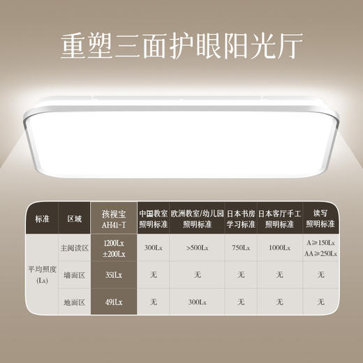 孩视宝 客厅书房卧室阳光护眼吸顶灯现代家庭简约氛围灯AH40-T、AH41-T 商品图1
