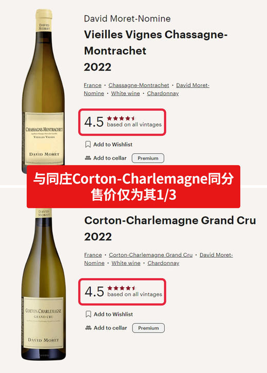 达威慕莱酒庄夏山蒙哈榭村老藤白葡萄酒 2022 David Moret Chassagne Montrachet Vieilles Vignes 商品图2