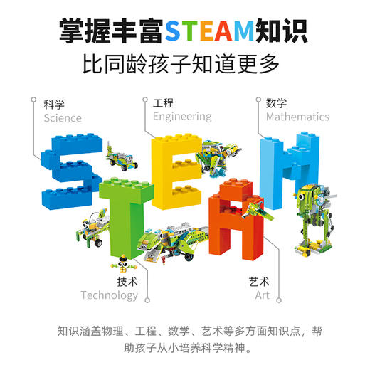 途道 机器人大师编程教育套装（进阶版） TD-Robot-RM2-ED Advance 商品图1