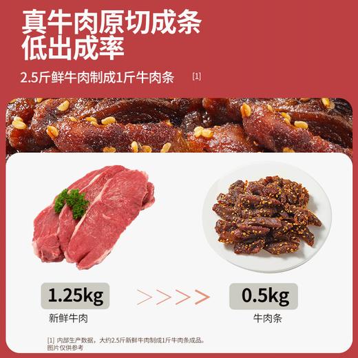 【原切才是好牛肉】幸福口袋 蜀香原切牛肉条 220g/盒 5斤牛肉才能出1斤成品牛肉条!真正原切 配料简单 吃的安心 用料扎实，好口感 商品图3