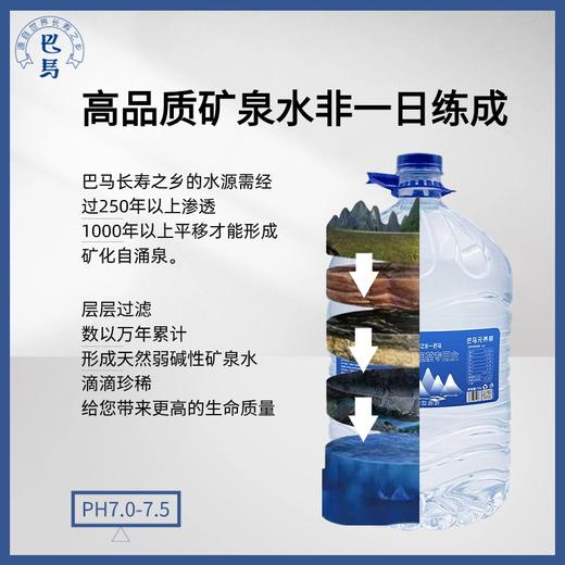 元养泉大桶泡茶水15升 商品图4