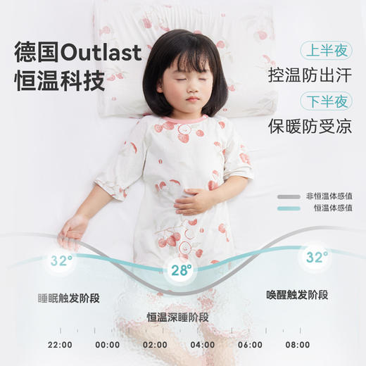 i-baby/英伦宝贝恒温抑菌针织睡袍睡裙 儿童睡衣春夏家居服 商品图3
