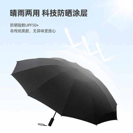 法国MC marieclaire全自动雨伞反向伞晴雨两用伞黑色雨伞加大加固 商品图1