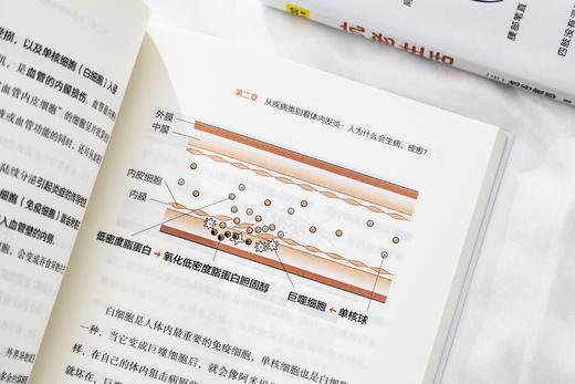 抗老生活+抗炎生活 商品图7