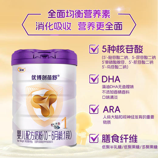 【加136元兑800g】优博剖蓓舒1段800g*6罐 法国奶源 乳铁蛋白奶粉 商品图6