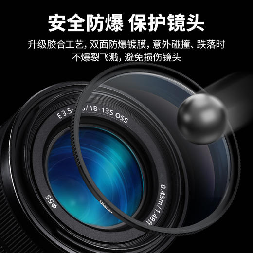 【U宝乱卖限时特惠】Ulanzi优篮子UV01防爆高清UV滤镜40.5/43/46/49/52/55/58/62/72/77mm微单反相机镜头保护滤镜配件 商品图1