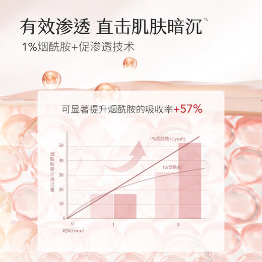 半亩花田  冰淇淋丝滑香氛磨砂膏（庭院茉莉）250g 商品图2