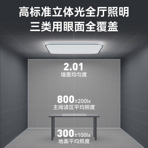 孩视宝 智能立体光吸顶灯客厅卧室书房现代简约灯具AH42-T 商品图2