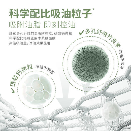 【青少年吸油纸】一秒吸油清爽控油 一按秒变哑光肌 干爽吸油纸100张 商品图3