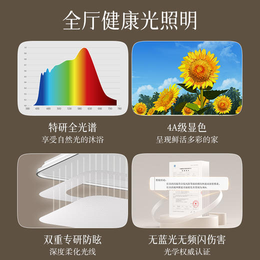 孩视宝 客厅书房卧室阳光护眼吸顶灯现代家庭简约氛围灯AH40-T、AH41-T 商品图5