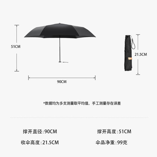 法国MC marieclaire超轻太阳伞男女晴雨遮阳伞防晒伞防紫外线便携 商品图8